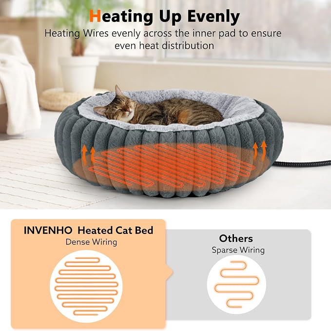 Adjustable Heated Donut Pet Bed for Cats and Small Dogs – 20 Inch