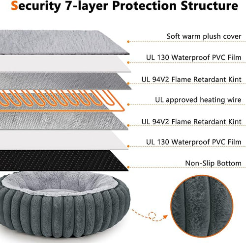 Adjustable Heated Donut Pet Bed for Cats and Small Dogs – 20 Inch